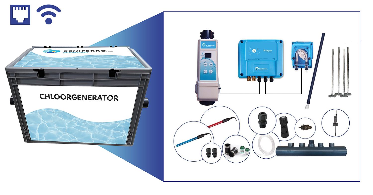 Salzelektrolyse Duo HS BOX 16 g/h für Pools bis 50 m³ mit WiFi
